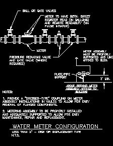water meter cad domestic distribution dwg drawings commercial inch symbols residential pdf